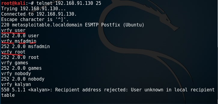 Image explaining about SMTP enumeration