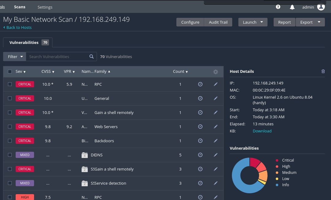 Nexus Vulnerability Scanner: Getting Started with Vulnerability Analysis -  Security Boulevard